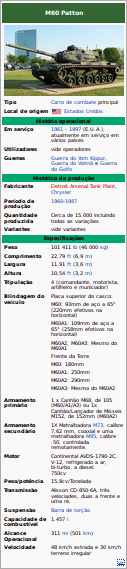 M60 wiki.png