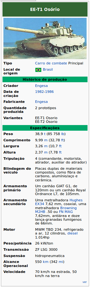 Osorio wiki.png