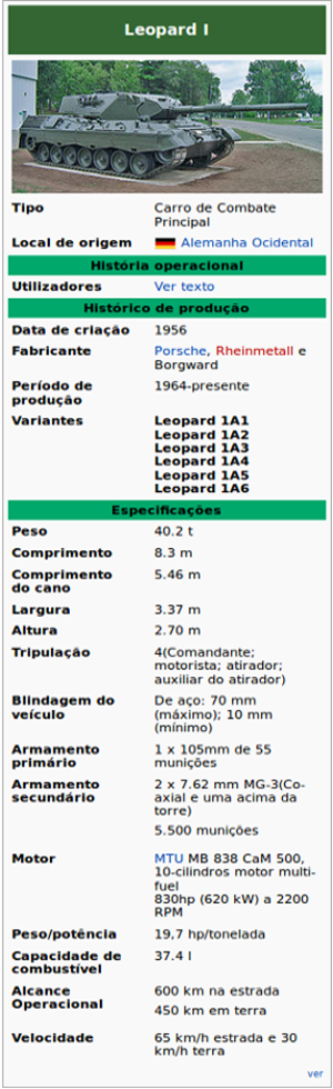 Leopard wiki.png