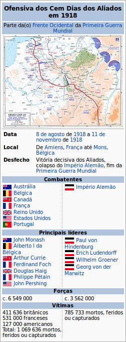 Wiki ofensiva.png
