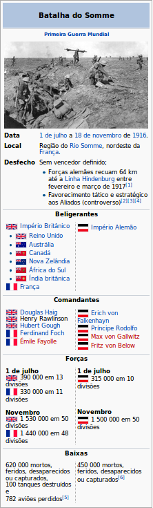 Wiki somme.png