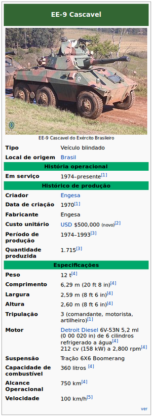 Cascavel wiki.png
