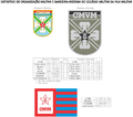 Distintivo de Organização Militar e a Bandeira-Insígnia do Colégio Militar da Vila Militar.png